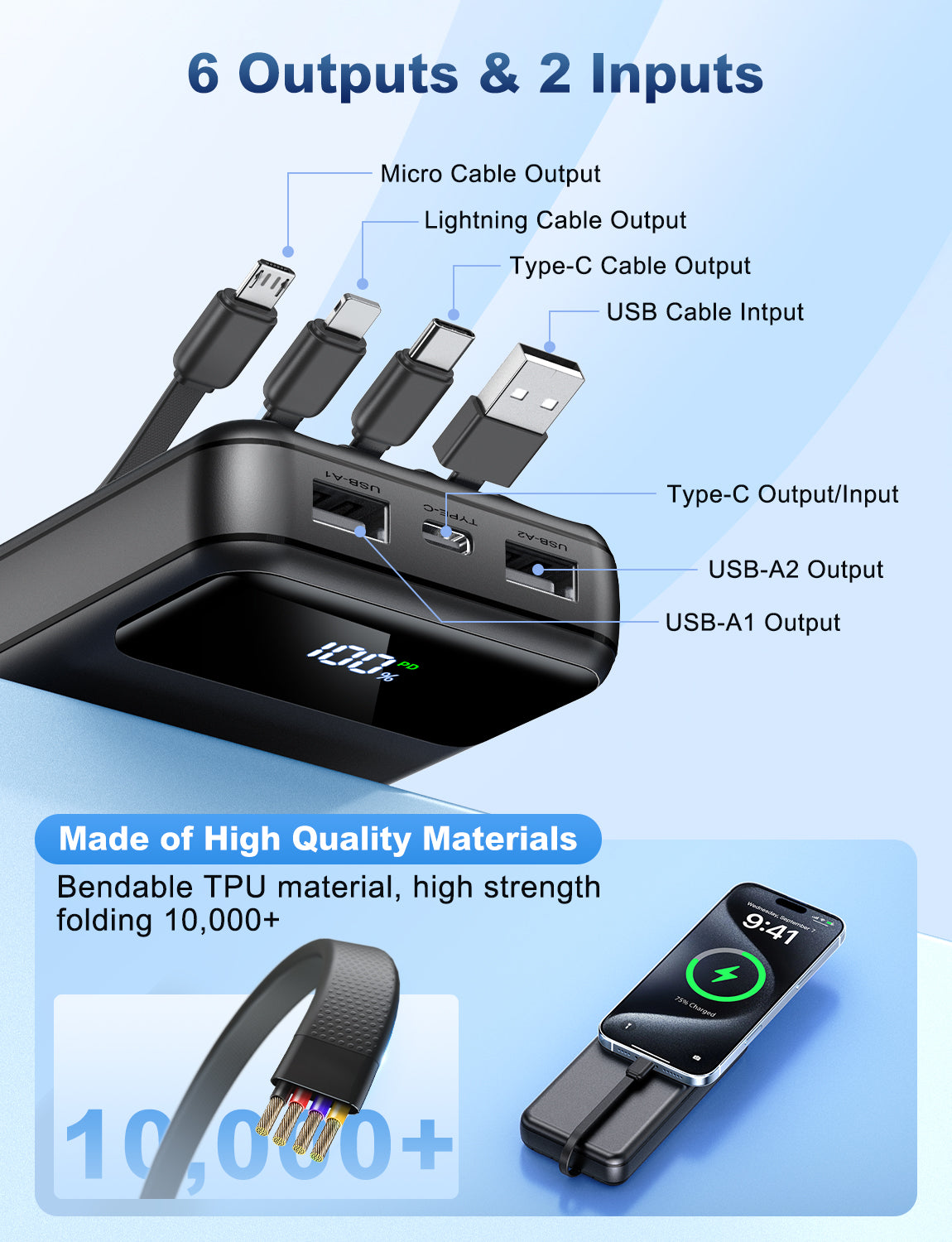 Portable Charger Power Bank 50000mAh Battery Pack, 22.5W Fast Charging PowerBank with Built in Cables