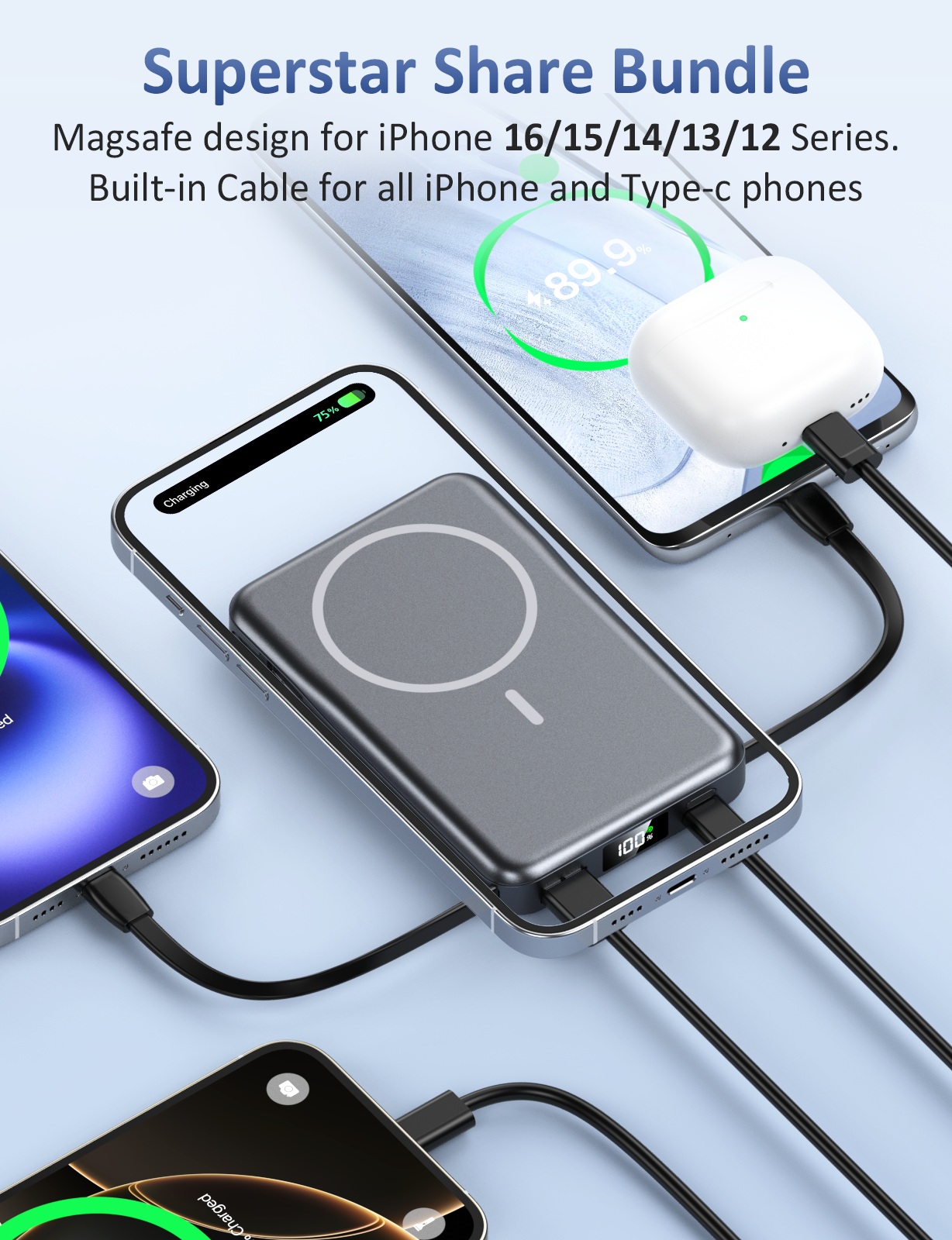 Magnetic Portable Charger, 10000mAh Power Bank, 5 in 1 Portable Charger with Built in Cable, 20W Fast Charging