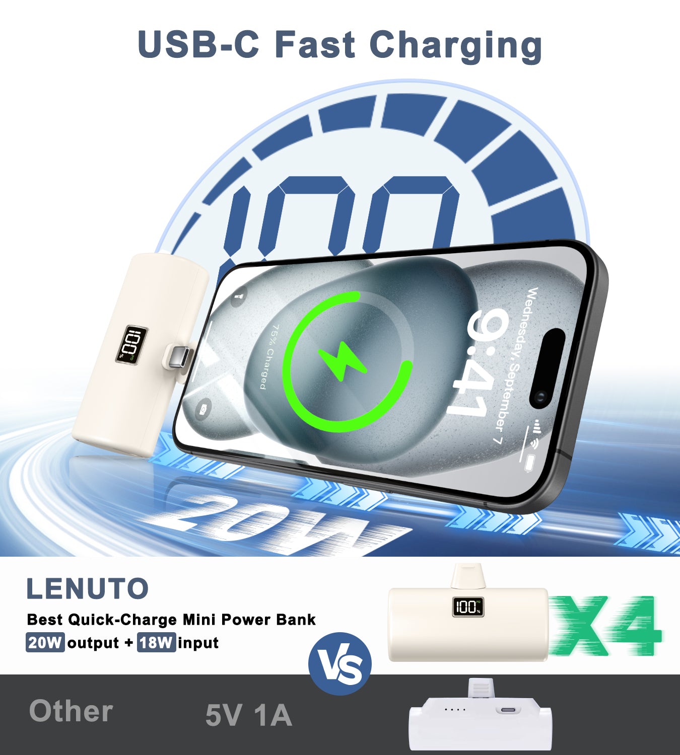Portable Charger 6000mAh, USB-C Portable Phone Charger with Fast Charging (20W), Mini Battery