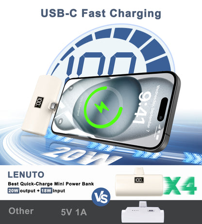 Portable Charger 6000mAh, USB-C Portable Phone Charger with Fast Charging (20W), Mini Battery