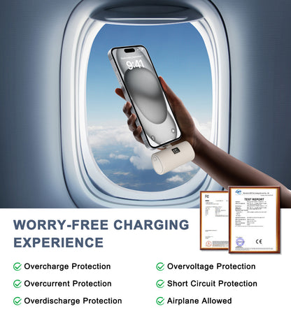 Portable Charger 6000mAh, USB-C Portable Phone Charger with Fast Charging (20W), Mini Battery