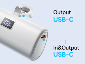 Portable Charger 6000mAh, USB-C Portable Phone Charger with Fast Charging (20W), Mini Battery