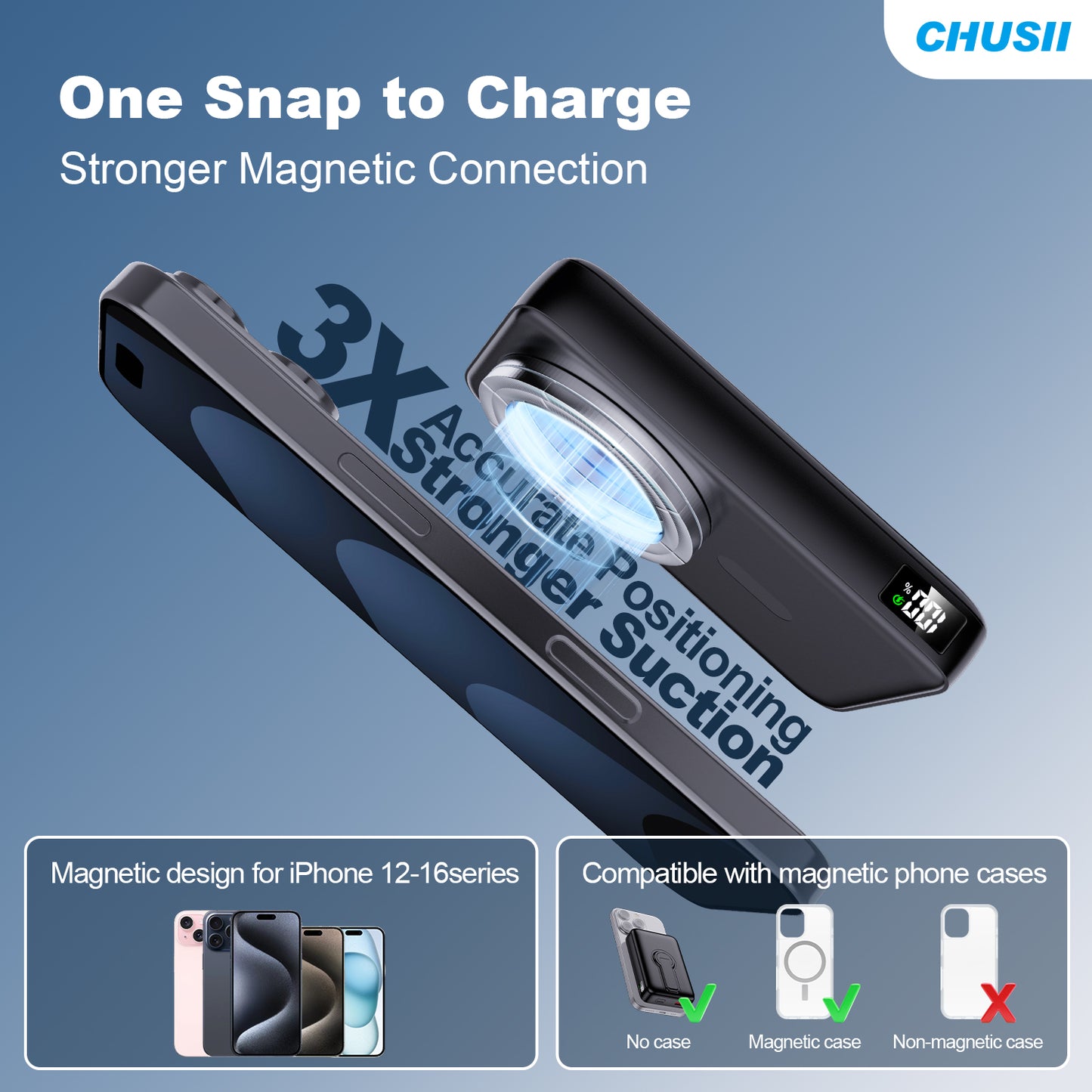 Magnetic Wireless Portable Charger, 12000mAh MagSafe Power Bank Fast Charging