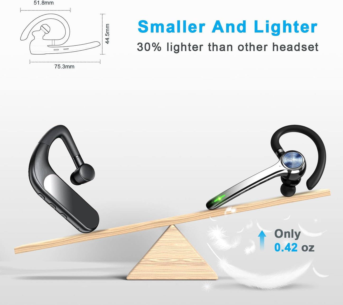 Bluetooth Headset, Wireless Bluetooth Earpiece with 500mAh Charging Case 72Hrs Talking Time, Built-in Mic for iOS Android Cell Phones, Wireless Headset V5.1 Hand-Free Headphones for Trucker/Office