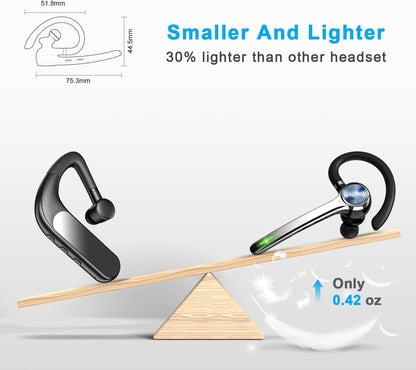 Bluetooth Headset, Wireless Bluetooth Earpiece with 500mAh Charging Case 72Hrs Talking Time, Built-in Mic for iOS Android Cell Phones, Wireless Headset V5.1 Hand-Free Headphones for Trucker/Office